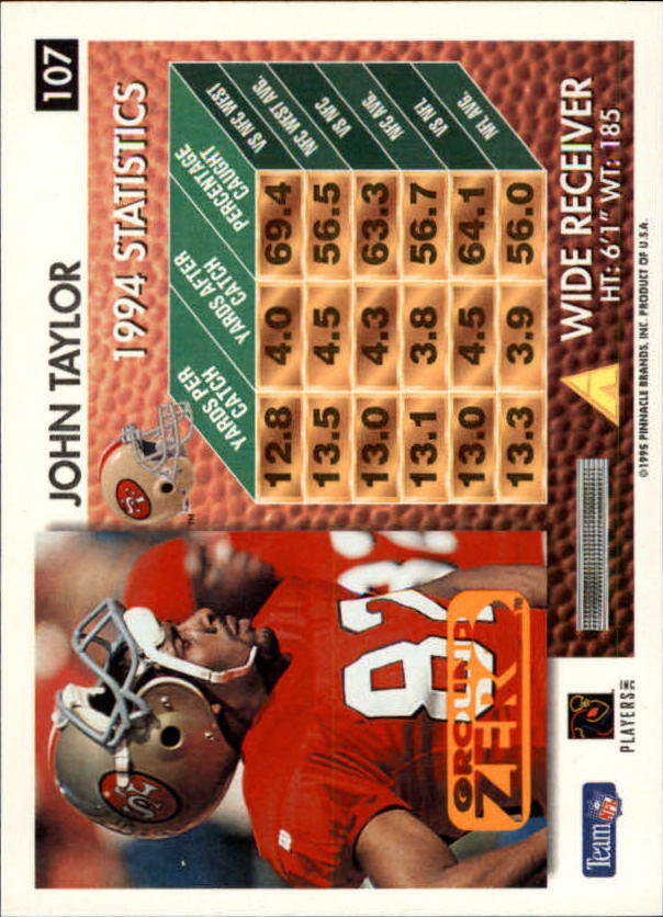 A5473- 1995 Summit Ground Zero FB Card #s 1-200 -You Pick- 15+ FREE US SHIP - Picture 203 of 372