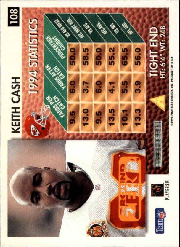 A5473- 1995 Summit Ground Zero FB Card #s 1-200 -You Pick- 15+ FREE US SHIP - Picture 205 of 372