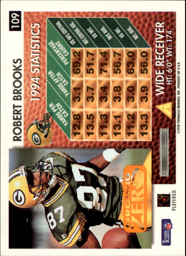 A5473- 1995 Summit Ground Zero FB Card #s 1-200 -You Pick- 15+ FREE US SHIP - Picture 207 of 372