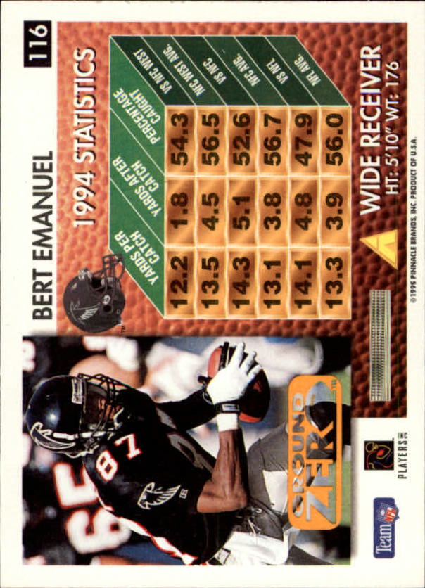 A5473- 1995 Summit Ground Zero FB Card #s 1-200 -You Pick- 15+ FREE US SHIP - Picture 221 of 372