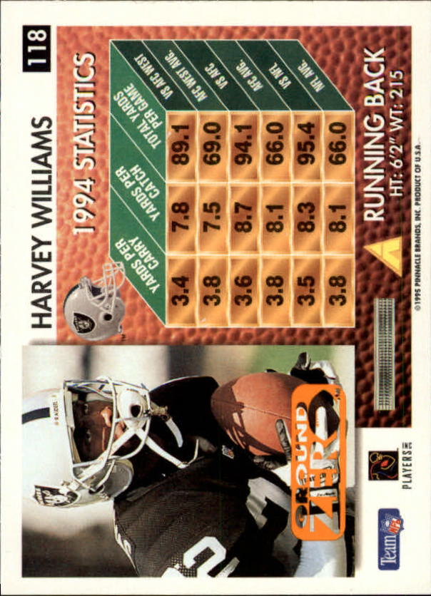 A5473- 1995 Summit Ground Zero FB Card #s 1-200 -You Pick- 15+ FREE US SHIP - Picture 225 of 372