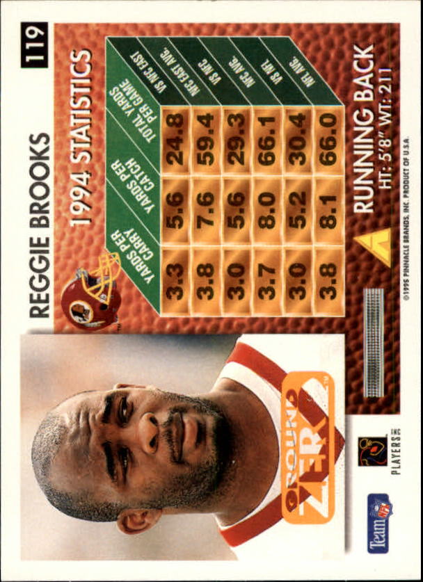 A5473- 1995 Summit Ground Zero FB Card #s 1-200 -You Pick- 15+ FREE US SHIP - Picture 227 of 372