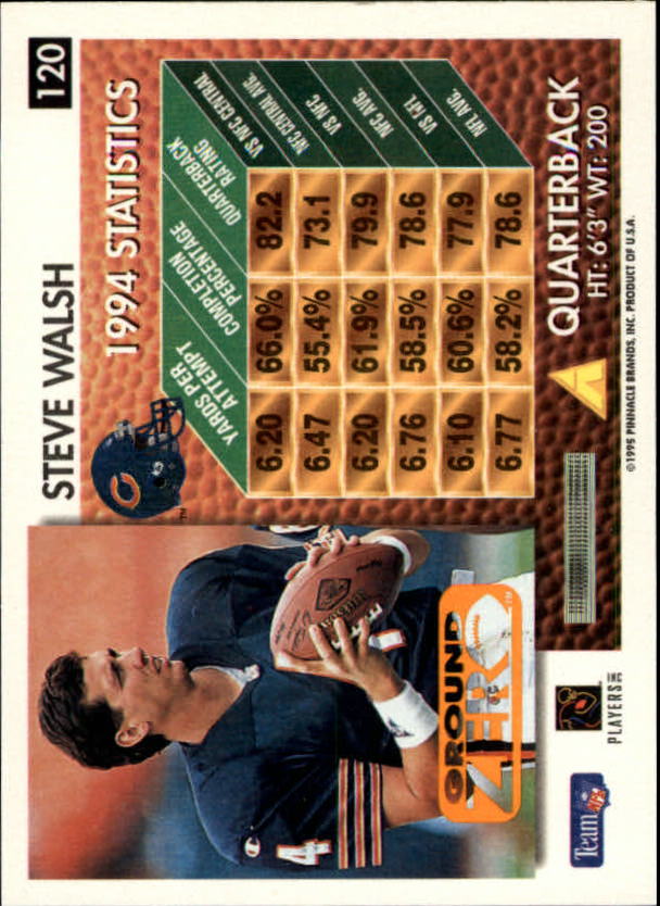 A5473- 1995 Summit Ground Zero FB Card #s 1-200 -You Pick- 15+ FREE US SHIP - Picture 229 of 372