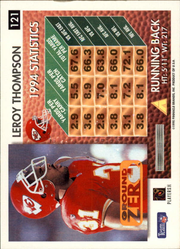 A5473- 1995 Summit Ground Zero FB Card #s 1-200 -You Pick- 15+ FREE US SHIP - Picture 231 of 372