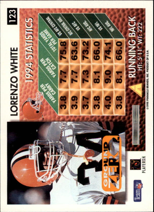 A5473- 1995 Summit Ground Zero FB Card #s 1-200 -You Pick- 15+ FREE US SHIP - Picture 235 of 372