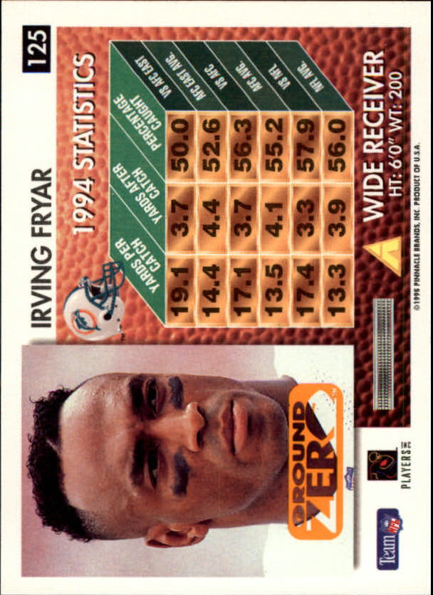 A5473- 1995 Summit Ground Zero FB Card #s 1-200 -You Pick- 15+ FREE US SHIP - Picture 239 of 372