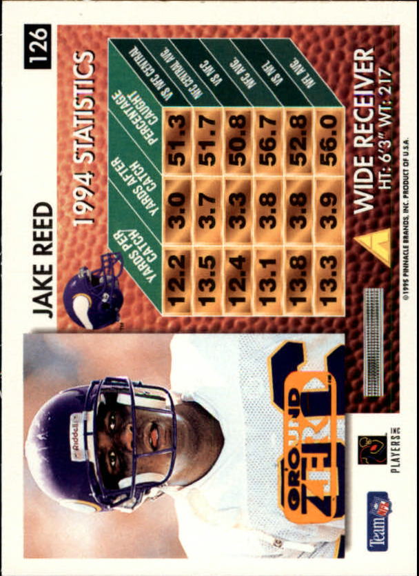 A5473- 1995 Summit Ground Zero FB Card #s 1-200 -You Pick- 15+ FREE US SHIP - Picture 241 of 372