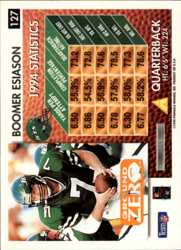 A5473- 1995 Summit Ground Zero FB Card #s 1-200 -You Pick- 15+ FREE US SHIP - Picture 243 of 372