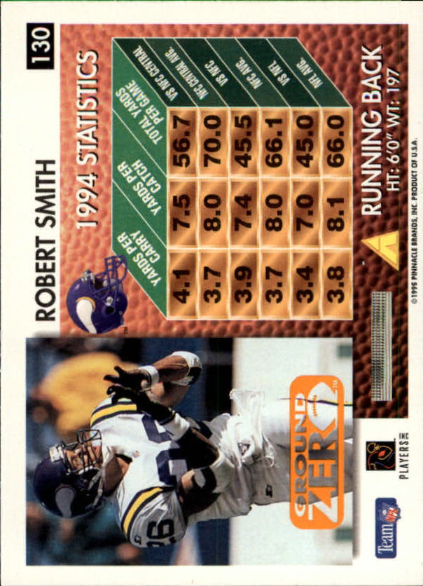 A5473- 1995 Summit Ground Zero FB Card #s 1-200 -You Pick- 15+ FREE US SHIP - Picture 249 of 372