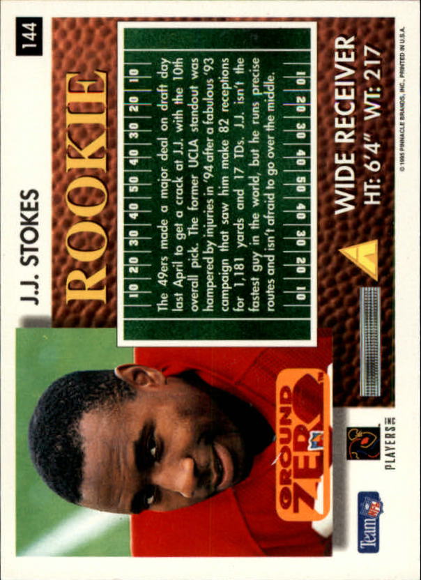 A5473- 1995 Summit Ground Zero FB Card #s 1-200 -You Pick- 15+ FREE US SHIP - Picture 277 of 372