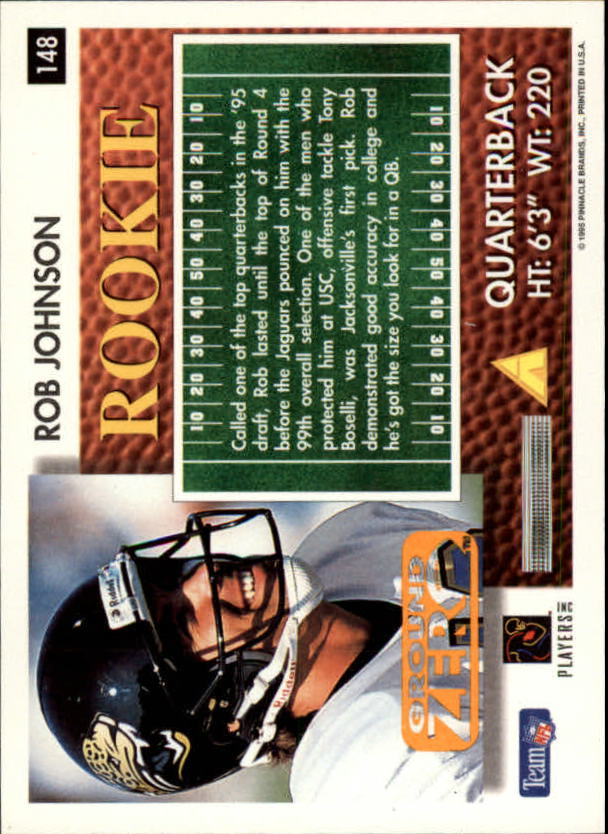 A5473- 1995 Summit Ground Zero FB Card #s 1-200 -You Pick- 15+ FREE US SHIP - Picture 285 of 372