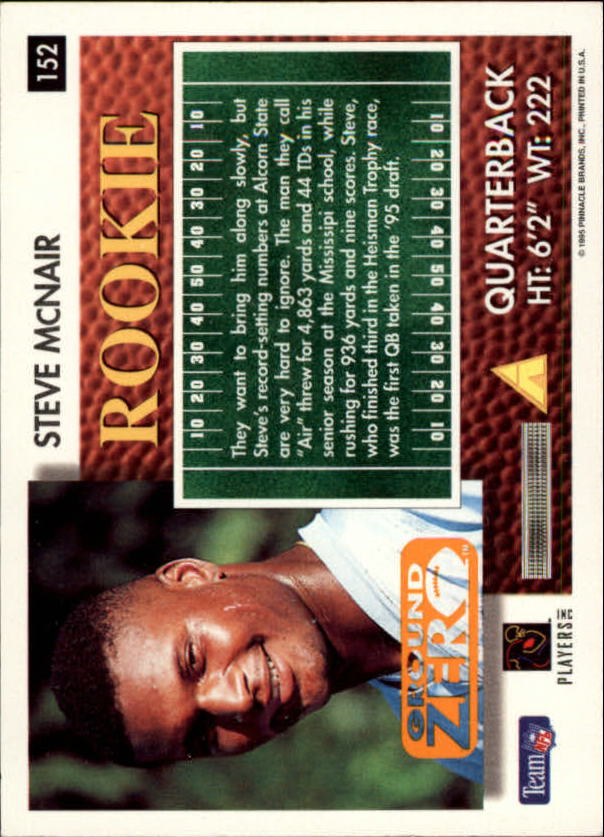 A5473- 1995 Summit Ground Zero FB Card #s 1-200 -You Pick- 15+ FREE US SHIP - Picture 293 of 372