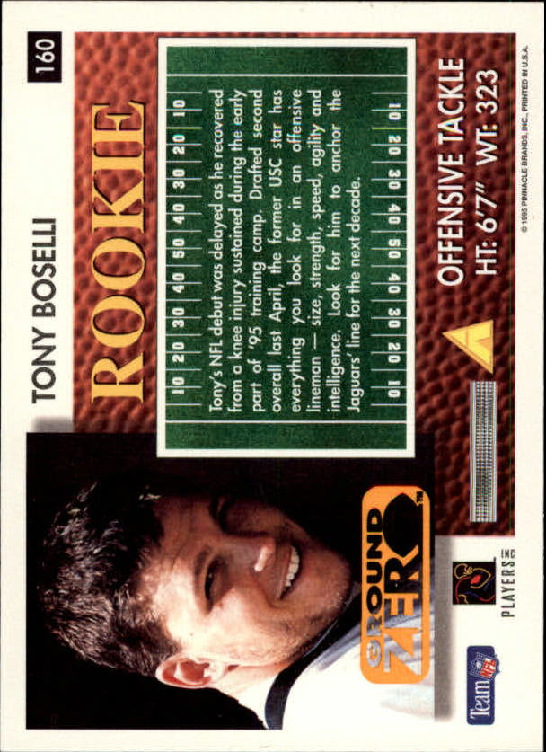 A5473- 1995 Summit Ground Zero FB Card #s 1-200 -You Pick- 15+ FREE US SHIP - Picture 305 of 372