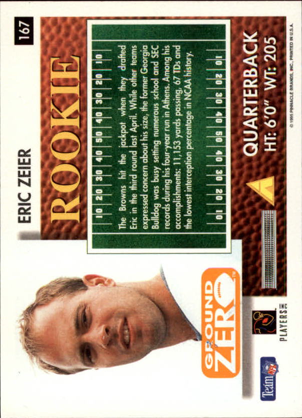 A5473- 1995 Summit Ground Zero FB Card #s 1-200 -You Pick- 15+ FREE US SHIP - Picture 316 of 372