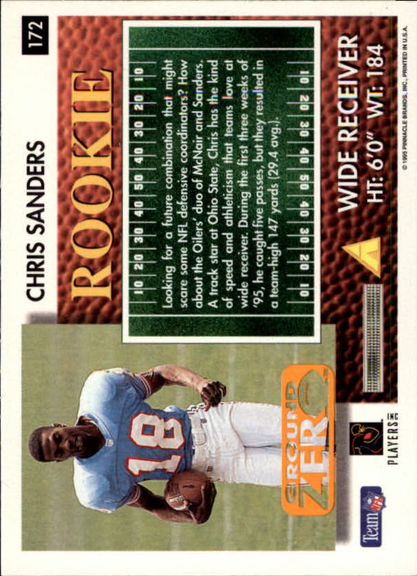 A5473- 1995 Summit Ground Zero FB Card #s 1-200 -You Pick- 15+ FREE US SHIP - Picture 322 of 372