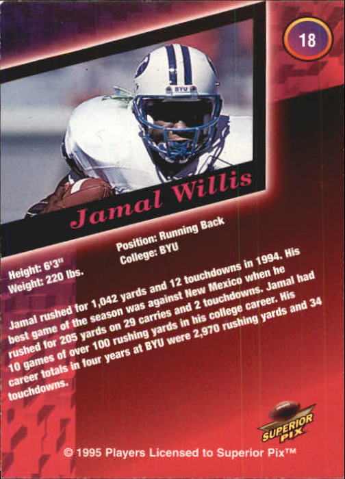 1995 Superior Pix Autographs #18 Jamal Willis/5000 back image