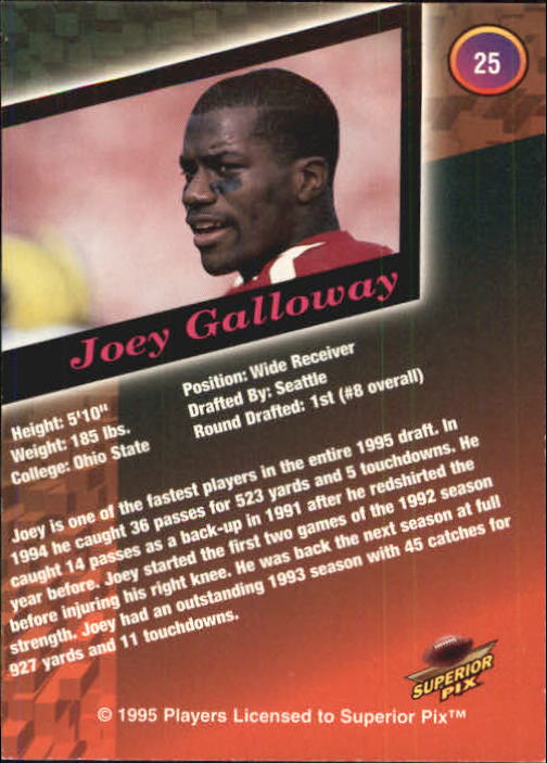 1995 Superior Pix Autographs #25 Joey Galloway/4000 back image