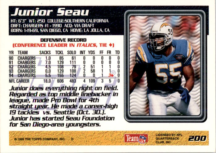 1995 Topps #200 Junior Seau back image