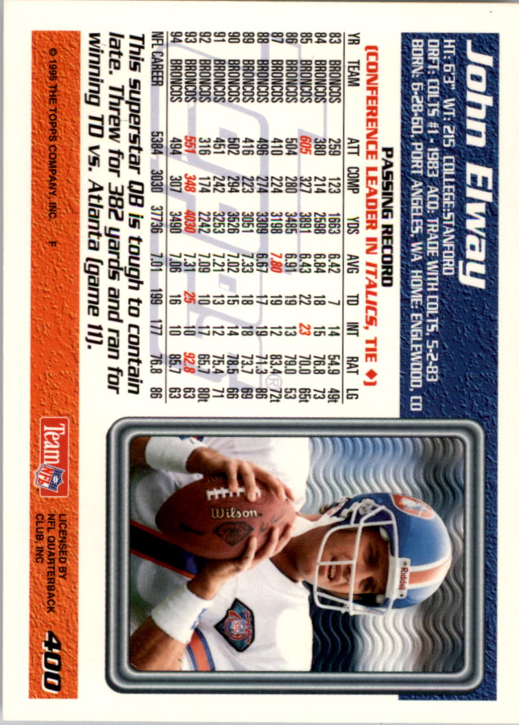 1995 Topps Factory Jaguars #400 John Elway back image