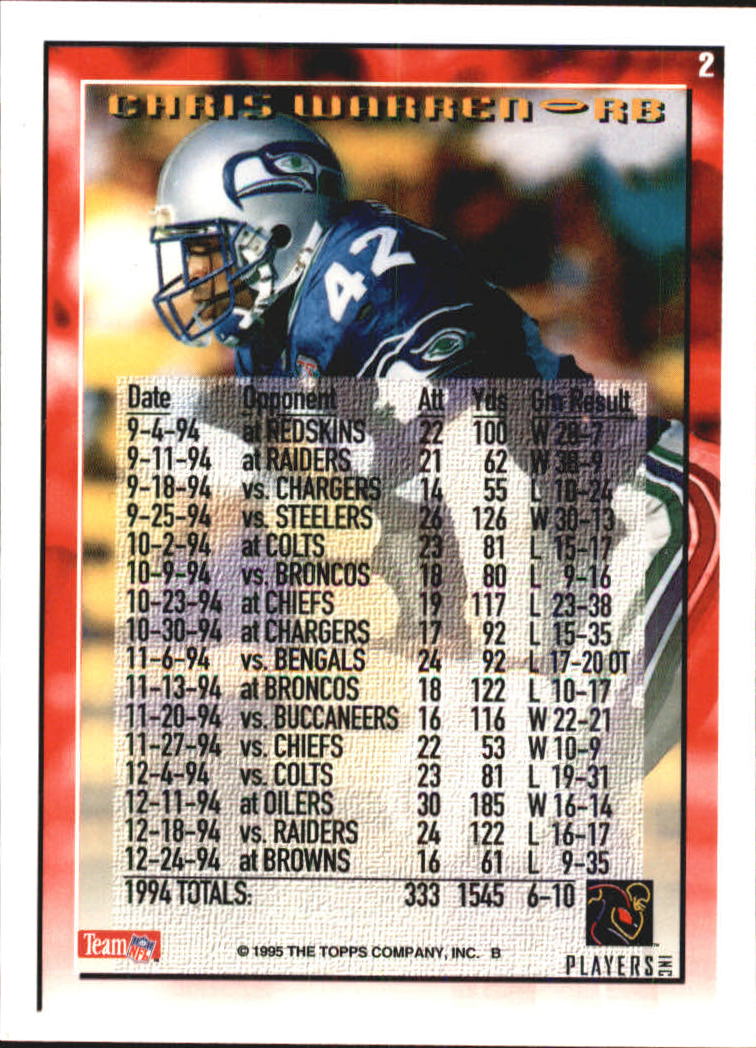 B5903- 1995 Topps Fabrik Panthers Fb Karten 1-250 -du Pick- 15 + Gratis US - Bild 3 von 483