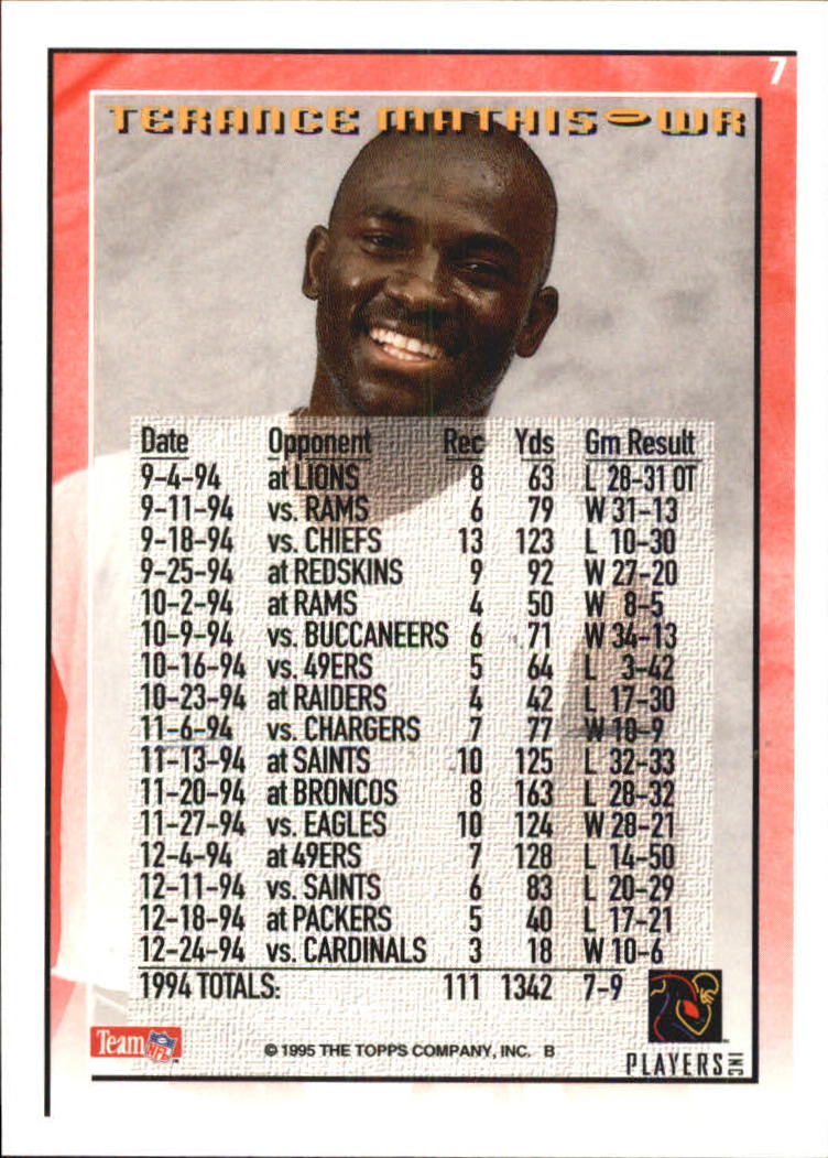 B5903- 1995 Topps Fabrik Panthers Fb Karten 1-250 -du Pick- 15 + Gratis US - Bild 11 von 483