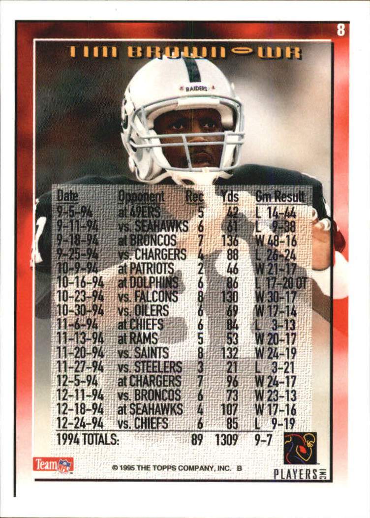 B5903- 1995 Topps Fabrik Panthers Fb Karten 1-250 -du Pick- 15 + Gratis US - Bild 13 von 483