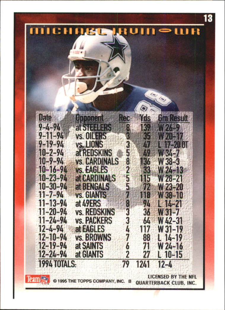 B5903- 1995 Topps Fabrik Panthers Fb Karten 1-250 -du Pick- 15 + Gratis US - Bild 23 von 483