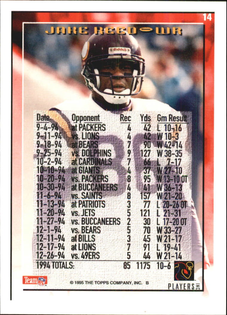 B5903- 1995 Topps Fabrik Panthers Fb Karten 1-250 -du Pick- 15 + Gratis US - Bild 25 von 483