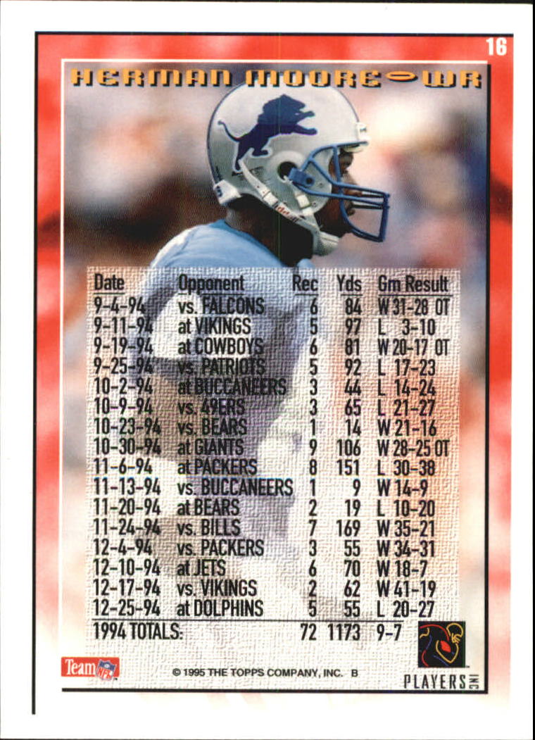 B5903- 1995 Topps Fabrik Panthers Fb Karten 1-250 -du Pick- 15 + Gratis US - Bild 29 von 483