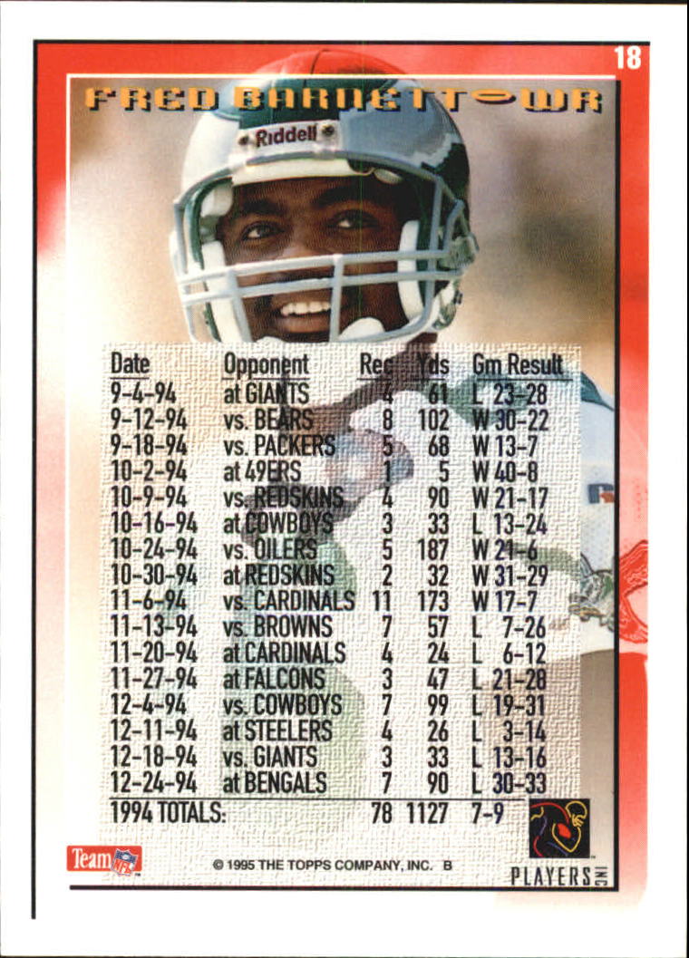 B5903- 1995 Topps Fabrik Panthers Fb Karten 1-250 -du Pick- 15 + Gratis US - Bild 33 von 483