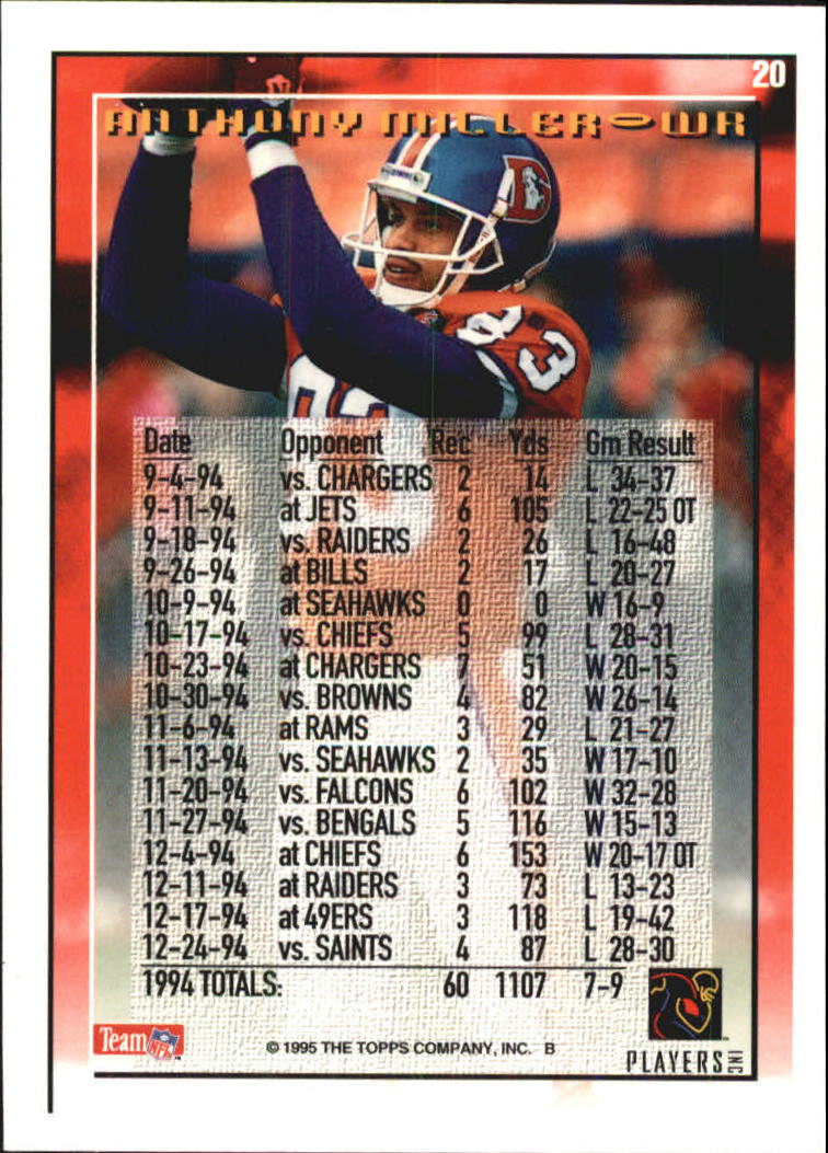 B5903- 1995 Topps Fabrik Panthers Fb Karten 1-250 -du Pick- 15 + Gratis US - Bild 37 von 483