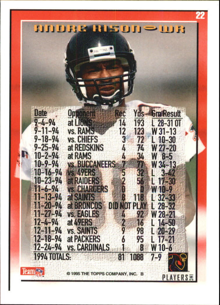 B5903- 1995 Topps Fabrik Panthers Fb Karten 1-250 -du Pick- 15 + Gratis US - Bild 41 von 483