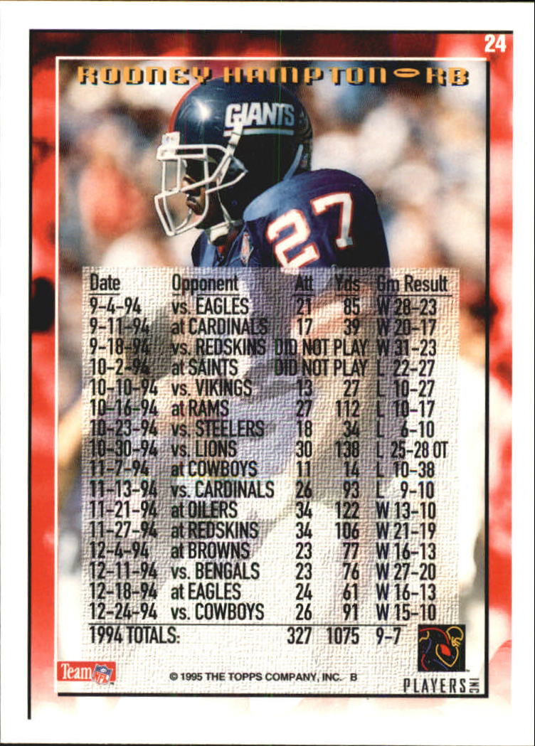 B5903- 1995 Topps Fabrik Panthers Fb Karten 1-250 -du Pick- 15 + Gratis US - Bild 45 von 483