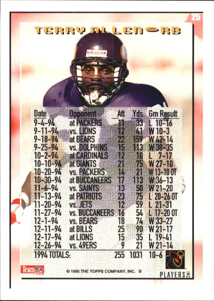 B5903- 1995 Topps Fabrik Panthers Fb Karten 1-250 -du Pick- 15 + Gratis US - Bild 47 von 483