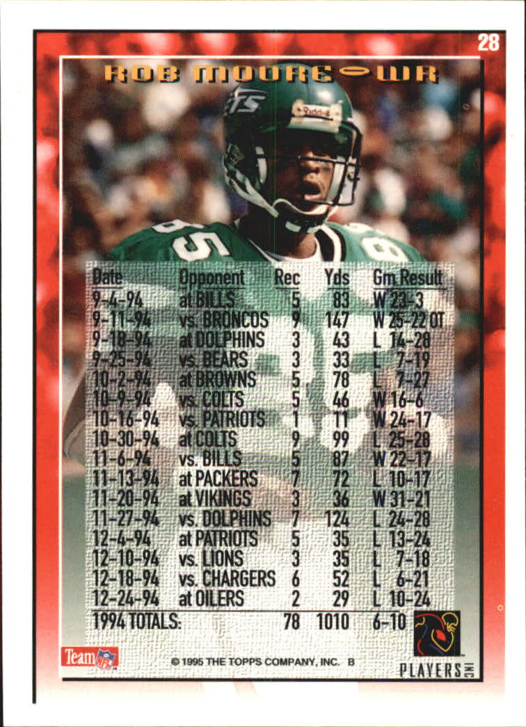 B5903- 1995 Topps Fabrik Panthers Fb Karten 1-250 -du Pick- 15 + Gratis US - Bild 51 von 483