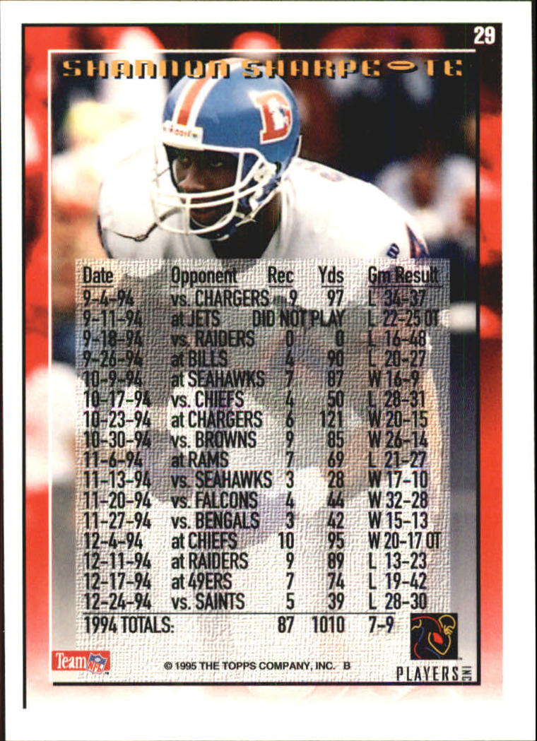B5903- 1995 Topps Fabrik Panthers Fb Karten 1-250 -du Pick- 15 + Gratis US - Bild 53 von 483