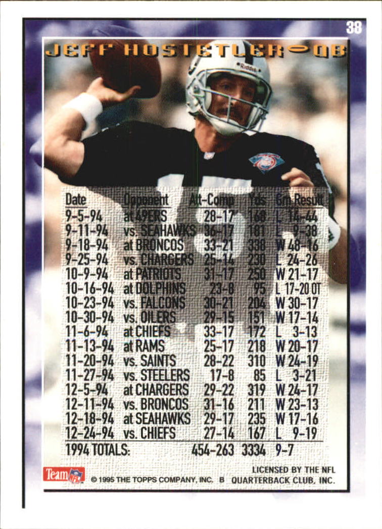 B5903- 1995 Topps Fabrik Panthers Fb Karten 1-250 -du Pick- 15 + Gratis US - Bild 67 von 483