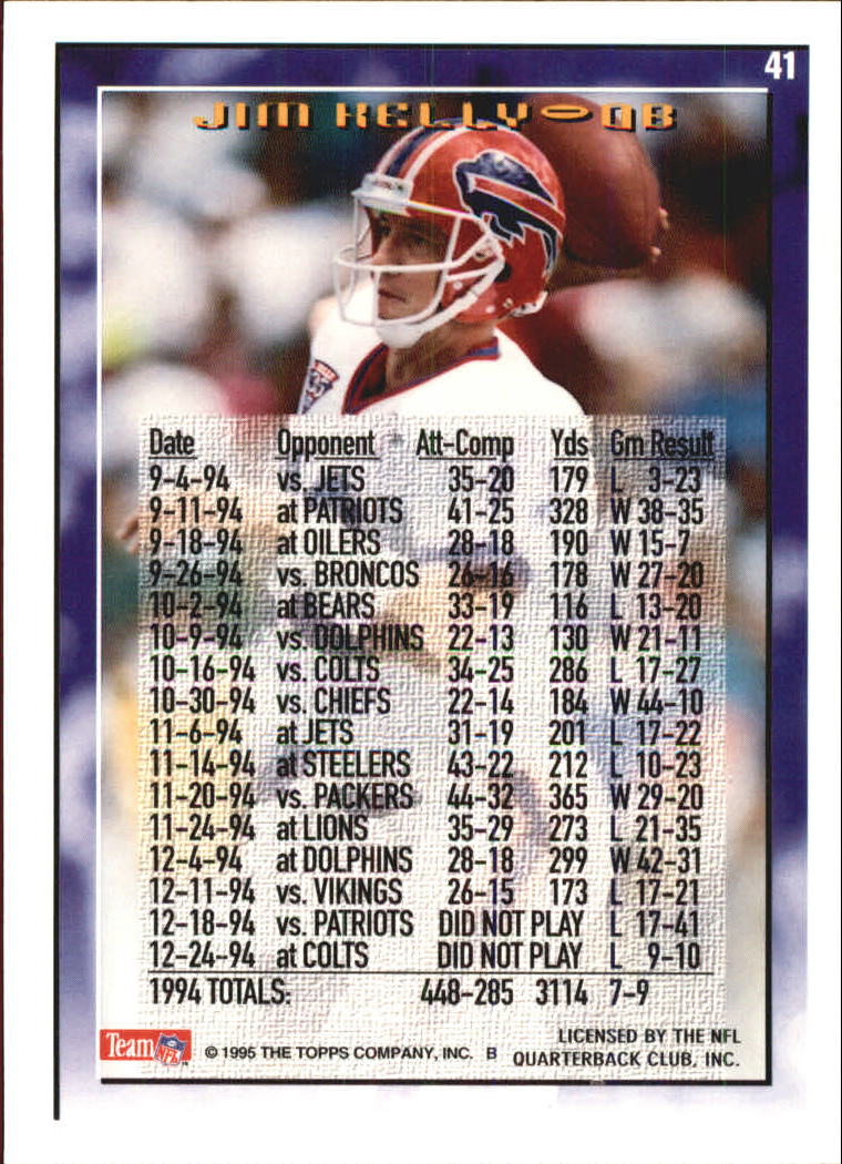 B5903- 1995 Topps Fabrik Panthers Fb Karten 1-250 -du Pick- 15 + Gratis US - Bild 73 von 483