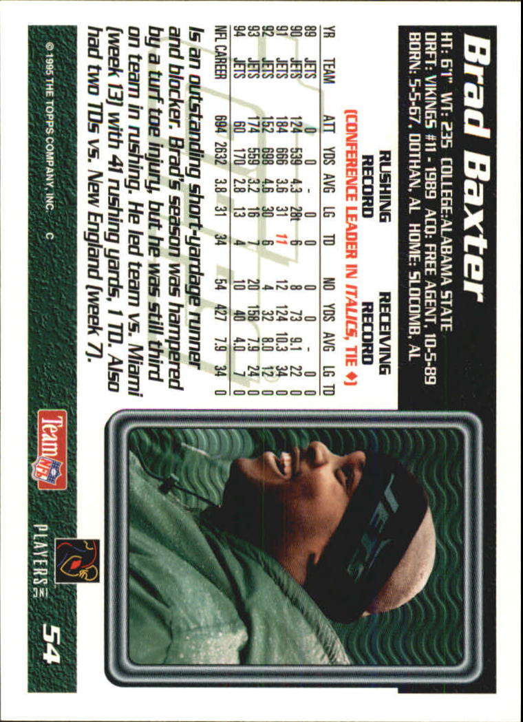 B5903- 1995 Topps Fabrik Panthers Fb Karten 1-250 -du Pick- 15 + Gratis US - Bild 99 von 483