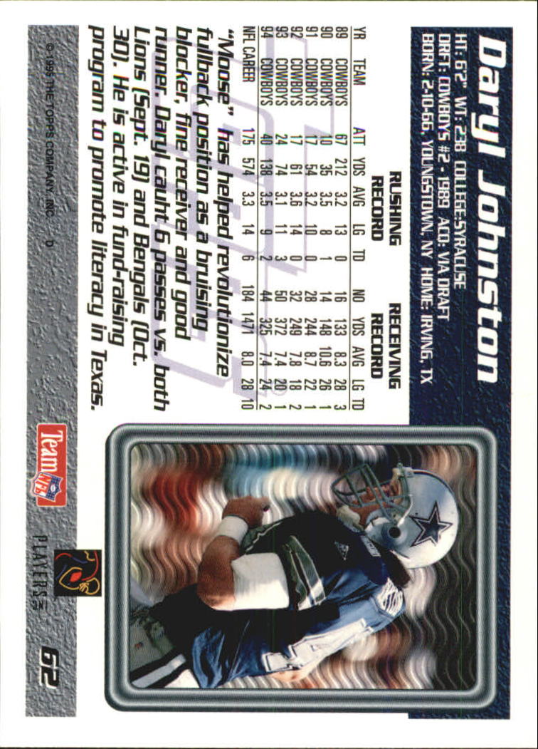 B5903- 1995 Topps Fabrik Panthers Fb Karten 1-250 -du Pick- 15 + Gratis US - Bild 115 von 483