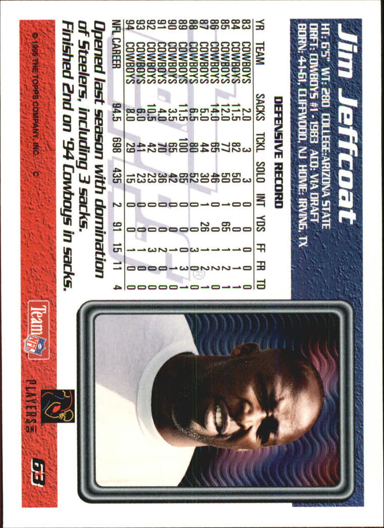 B5903- 1995 Topps Fabrik Panthers Fb Karten 1-250 -du Pick- 15 + Gratis US - Bild 117 von 483