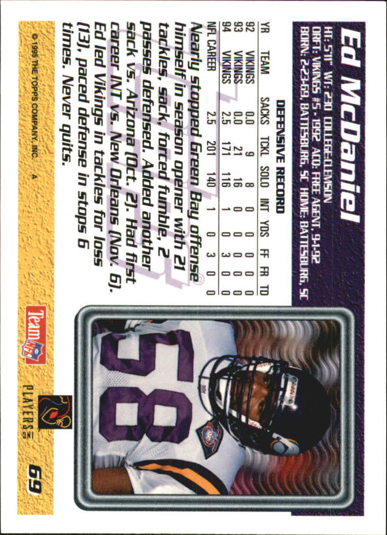 B5903- 1995 Topps Fabrik Panthers Fb Karten 1-250 -du Pick- 15 + Gratis US - Bild 129 von 483