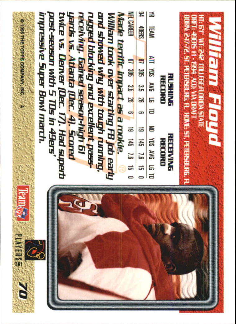 B5903- 1995 Topps Fabrik Panthers Fb Karten 1-250 -du Pick- 15 + Gratis US - Bild 131 von 483