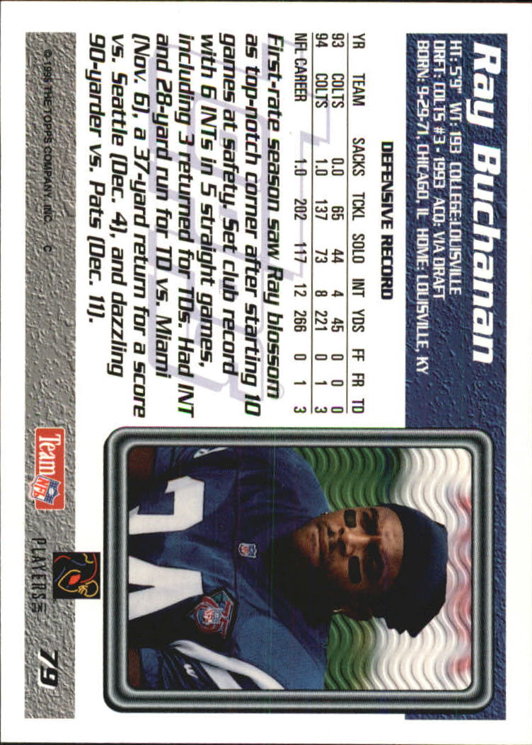 B5903- 1995 Topps Fabrik Panthers Fb Karten 1-250 -du Pick- 15 + Gratis US - Bild 149 von 483
