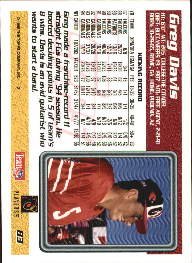 B5903- 1995 Topps Fabrik Panthers Fb Karten 1-250 -du Pick- 15 + Gratis US - Bild 157 von 483
