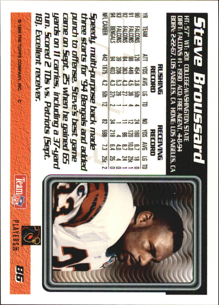 B5903- 1995 Topps Fabrik Panthers Fb Karten 1-250 -du Pick- 15 + Gratis US - Bild 163 von 483