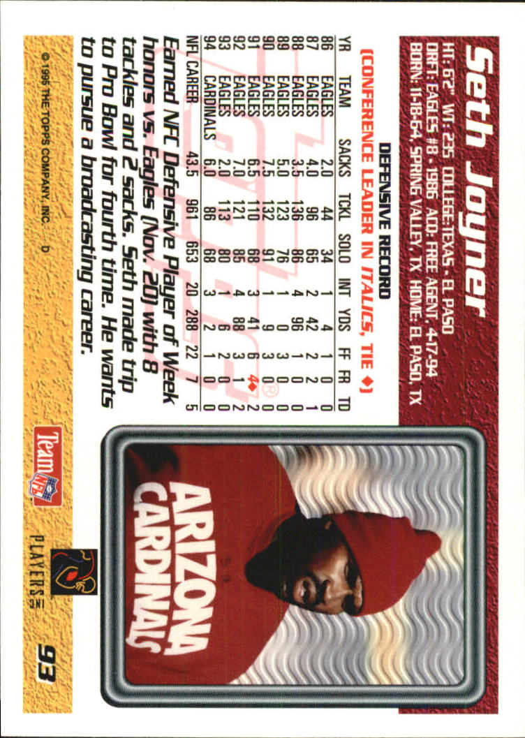 B5903- 1995 Topps Fabrik Panthers Fb Karten 1-250 -du Pick- 15 + Gratis US - Bild 177 von 483