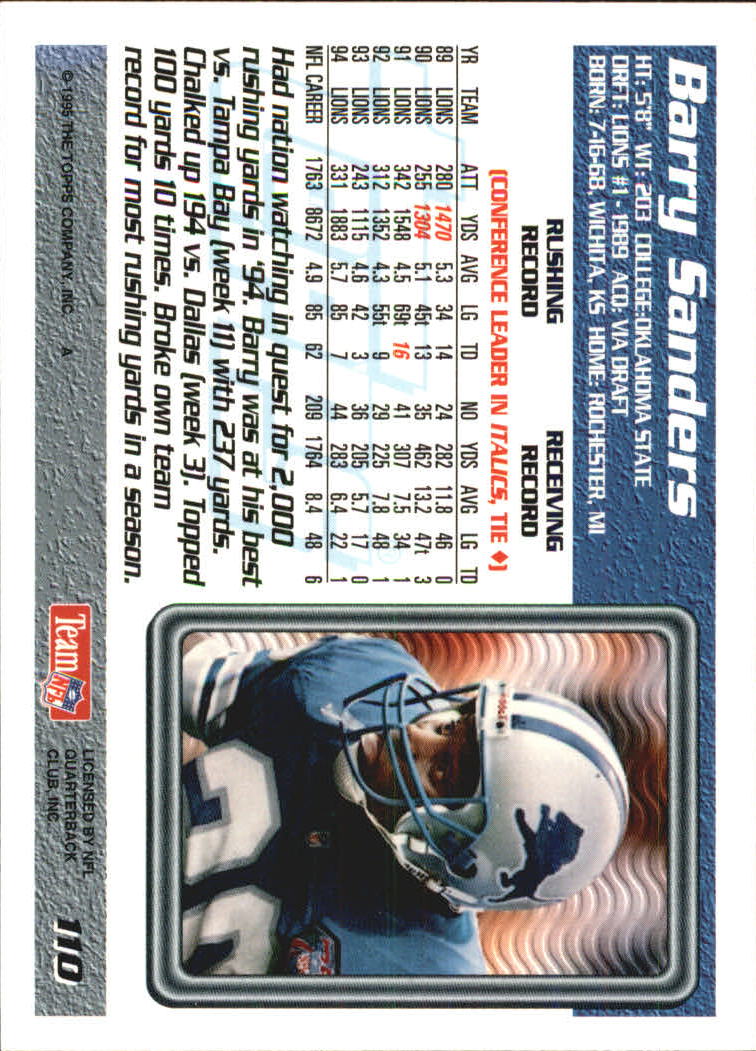 B5903- 1995 Topps Fabrik Panthers Fb Karten 1-250 -du Pick- 15 + Gratis US - Bild 211 von 483