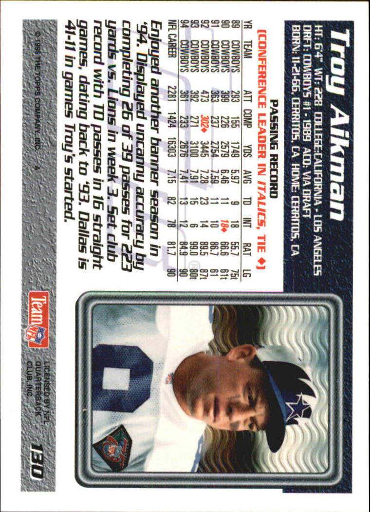 B5903- 1995 Topps Fabrik Panthers Fb Karten 1-250 -du Pick- 15 + Gratis US - Bild 251 von 483