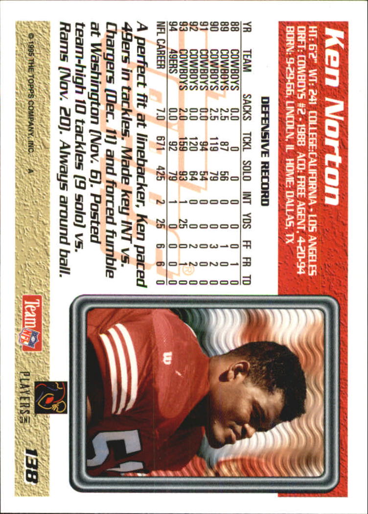 B5903- 1995 Topps Fabrik Panthers Fb Karten 1-250 -du Pick- 15 + Gratis US - Bild 267 von 483